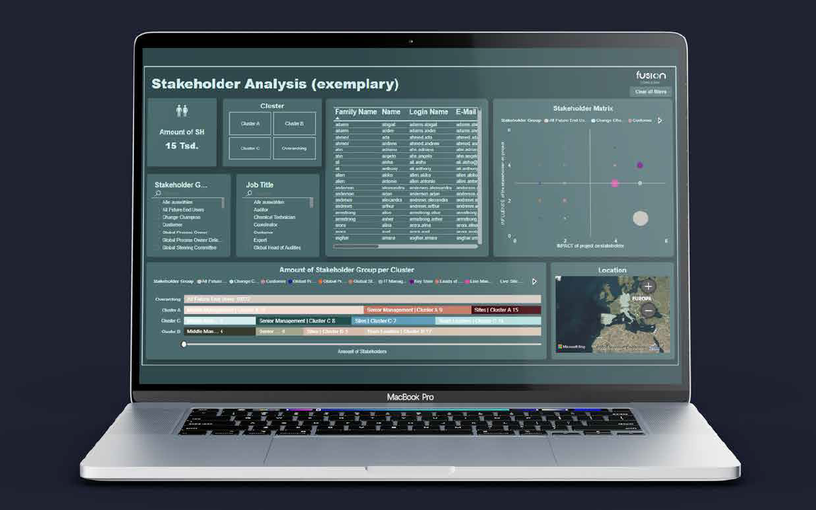 Screenshot_Stakeholder Management Dashboard_OCM